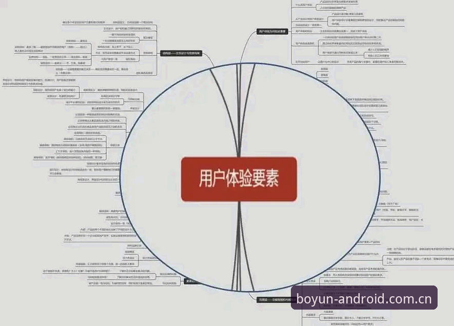 博云体育登录流程 博云体育平台登录流程详解:V2.0版本如何优化用户体验
