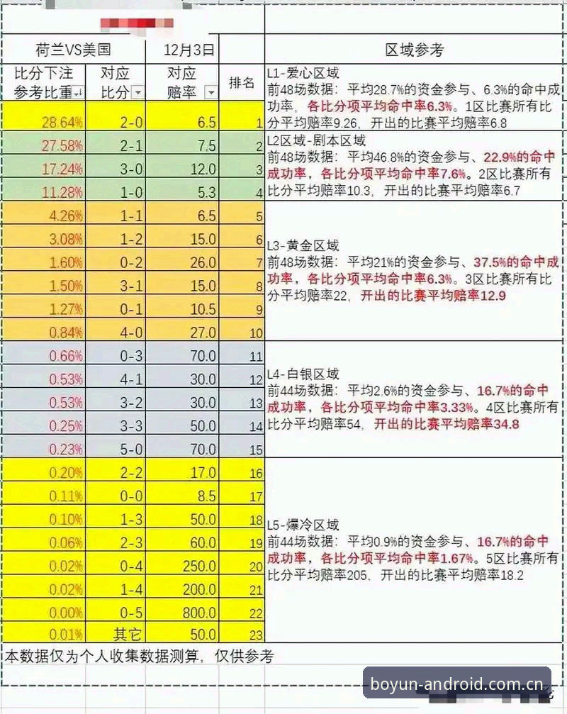 中国区足球赔率走势安装教程详解：博云体育平台V2.1.0版本实操指南